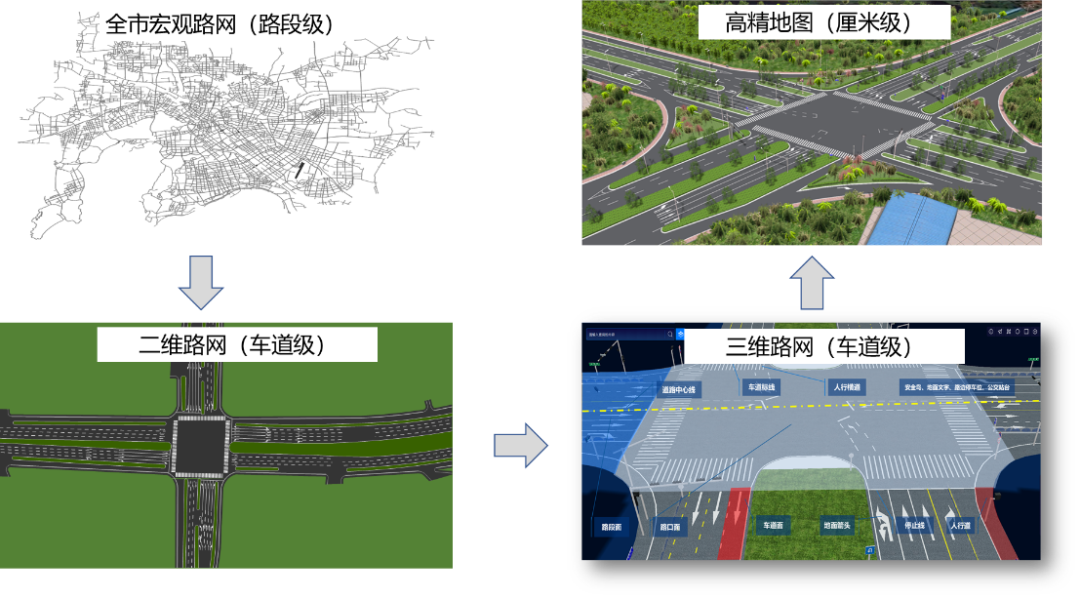 新能源利用技术主要包括_能源及其利用_利用能源的技术发展方向