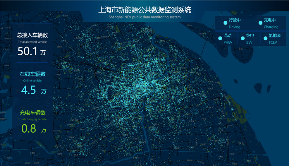 新能源利用技术主要包括_能源及其利用_利用能源的技术发展方向