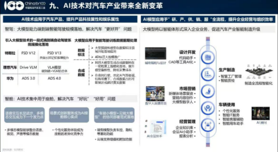 新能源汽车行业动态_新能源汽车企业走势_走势能源汽车新企业发展