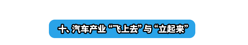 新能源汽车行业动态_新能源汽车企业走势_走势能源汽车新企业发展