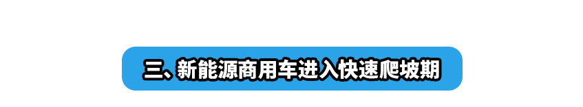 走势能源汽车新企业发展_新能源汽车企业走势_新能源汽车行业动态