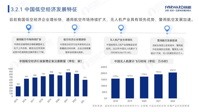 太阳能利用新技术_太阳的能源_新能源利用太阳能