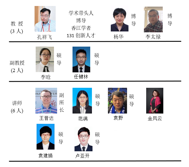 能源储能技术_相变储能与新能源利用_新型储能与能源转化