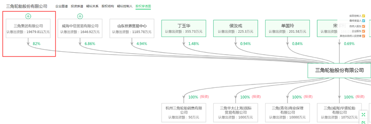 新能源汽车企业_新能源汽车产业链企业_新能源汽车新企业