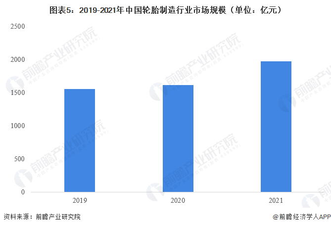 新能源汽车新企业_新能源汽车企业_新能源汽车产业链企业