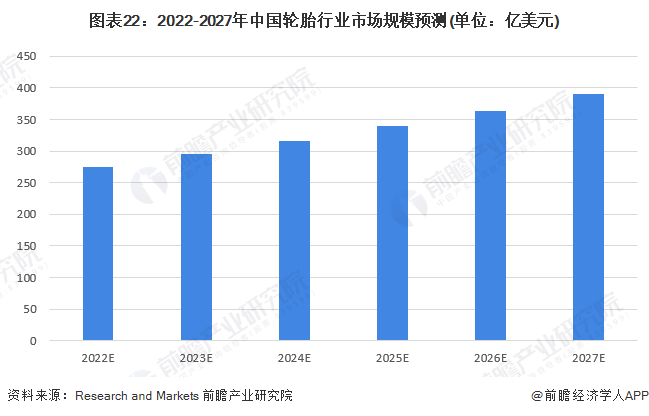 新能源汽车新企业_新能源汽车产业链企业_新能源汽车企业