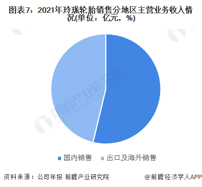 新能源汽车产业链企业_新能源汽车新企业_新能源汽车企业