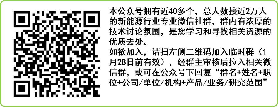 我国能源利用方式粗放_中国地区新能源的利用_我国能源利用