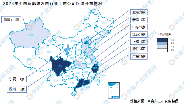 能源上市国内新企业有哪些_能源上市国内新企业排名_新能源国内上市的企业