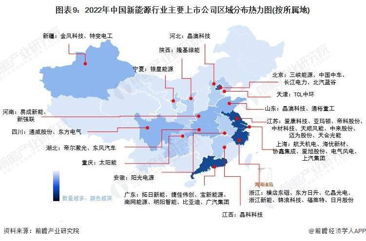 能源企业上市公司_我国能源行业上市公司_新能源国内上市的企业