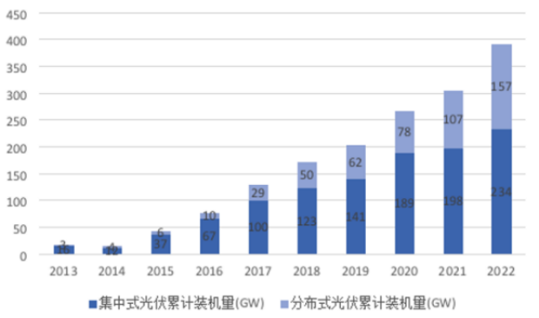 能源利用新方式奖项_能源利用新方式_新能源能源利用