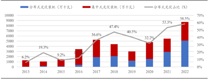 能源利用新方式奖项_新能源能源利用_能源利用新方式