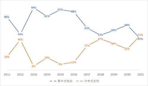 能源利用新方式_能源利用新方式奖项_新能源能源利用