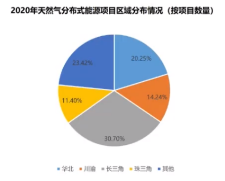 新能源能源利用_能源利用新方式_能源利用新方式奖项