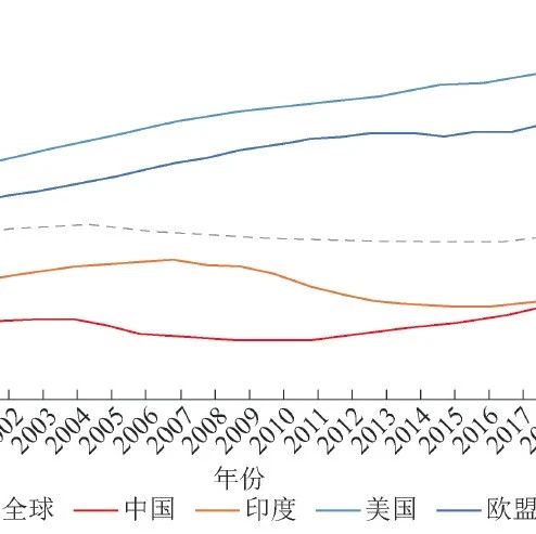 新能源发电的利用论文_能源利用的论文_浅谈新能源发电技术论文