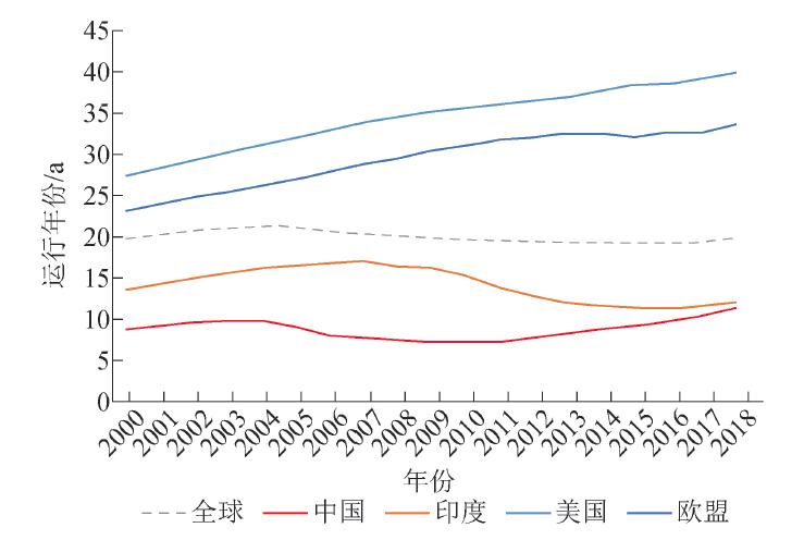 能源利用的论文_新能源发电的利用论文_浅谈新能源发电技术论文