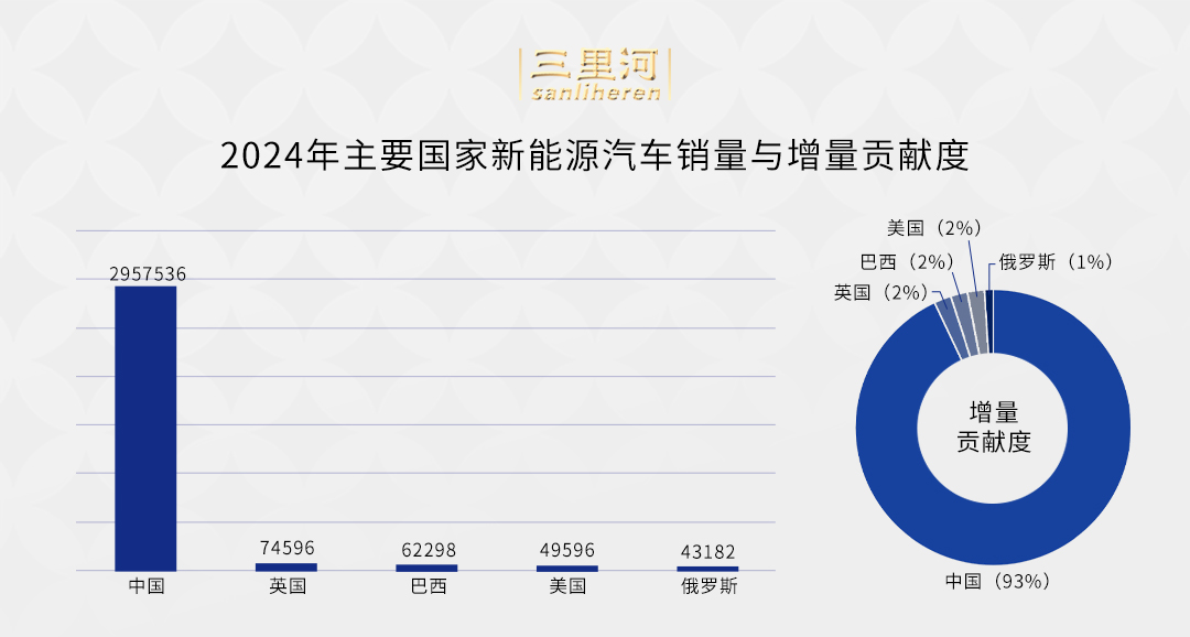 新能源中小型企业_新能源汽车中小企业_中国新能源车最小的企业