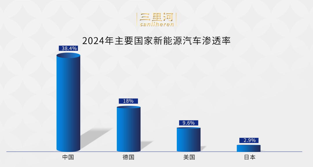 新能源汽车中小企业_中国新能源车最小的企业_新能源中小型企业